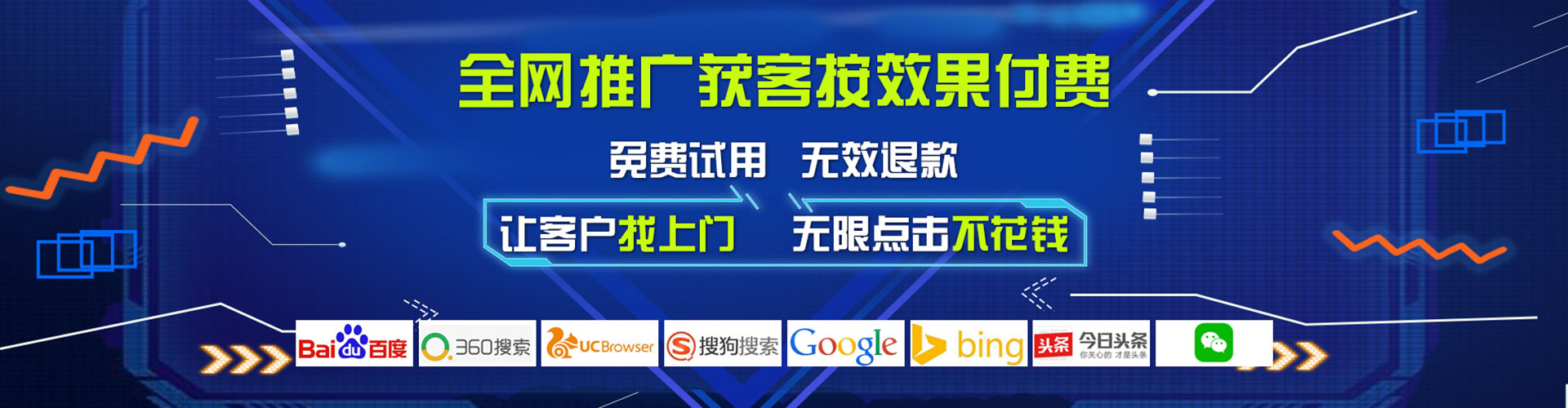 上城sem专员